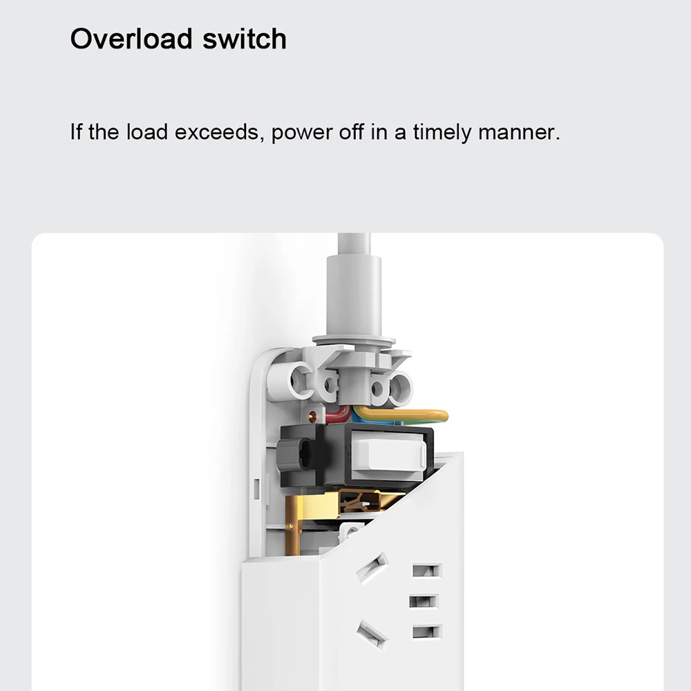 Original Xiaomi Power Strip 20W Fast Charging 3 Sockets 2 USB-A 1 Type-C Standard Plug Interface Patch Board Extension Lead 1.8m