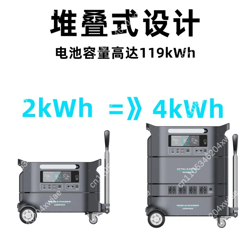 Portable mobile power supply European standard Amazon large-capacity energy storage