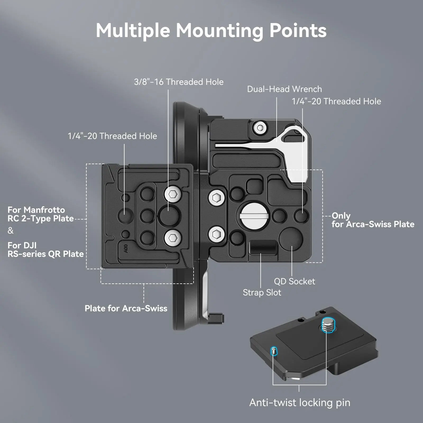 SmallRig Rotatable Collar Mount Plate for Canon R5 / R5C / R6 / R6 Mark II Camera for Arca-Type and for Manfrotto RC2 Plate 4300