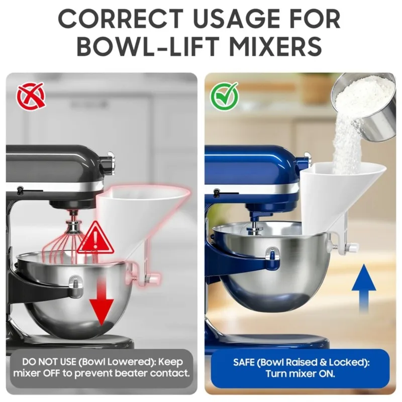 BAAG-Stainless Steel Bowl For Kitchenaid Stand Mixer- Flour Funnel Wide Mouth Pouring Chute Attachment Glass