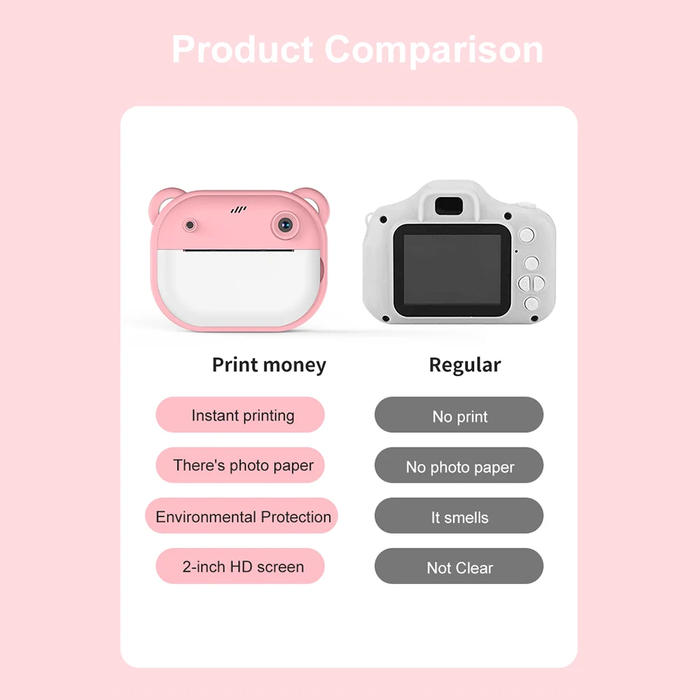 Kids Mini Instant Print Camera 2.0Inch IPS Screen Child Camera 24MP HD 1080P Video Selfie Video Camera Gift for Birthday/Holiday