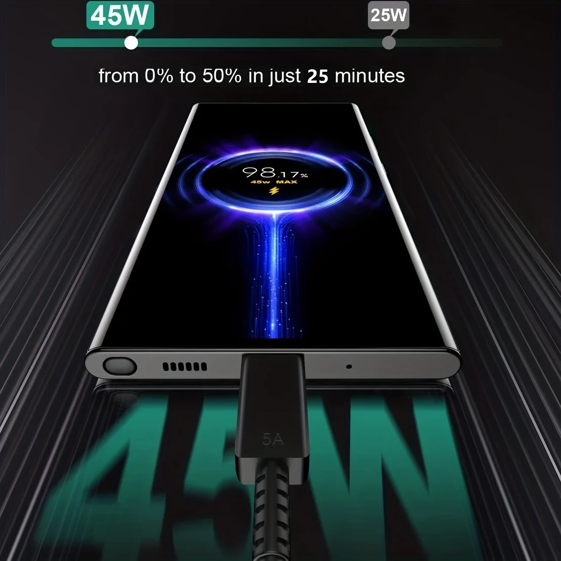 جودة 45 واط PD شاحن سريع USB C محول شحن سريع لهواتف سامسونج Xiaomi iPhone Huawei نوع C كابل شاحن سريع البدلة