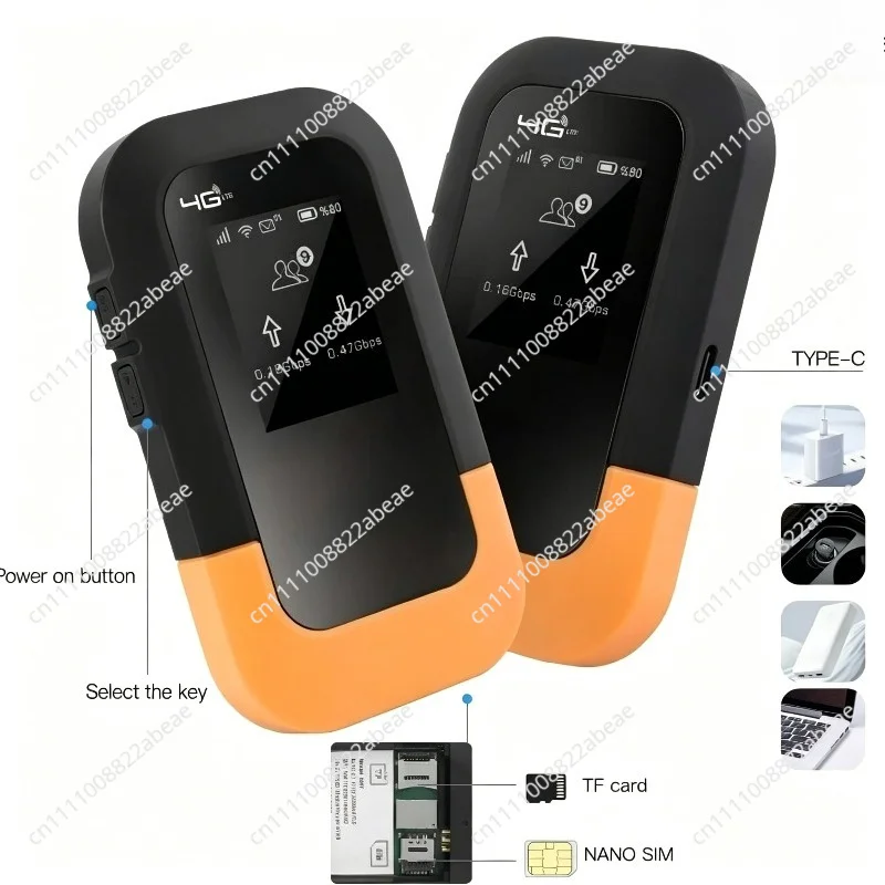 5G WiFi6 Portable Travel MiFi Router, eSIM & SIM Card Slot Global Unlocked Mobile Hotspot for Outdoor Trip
