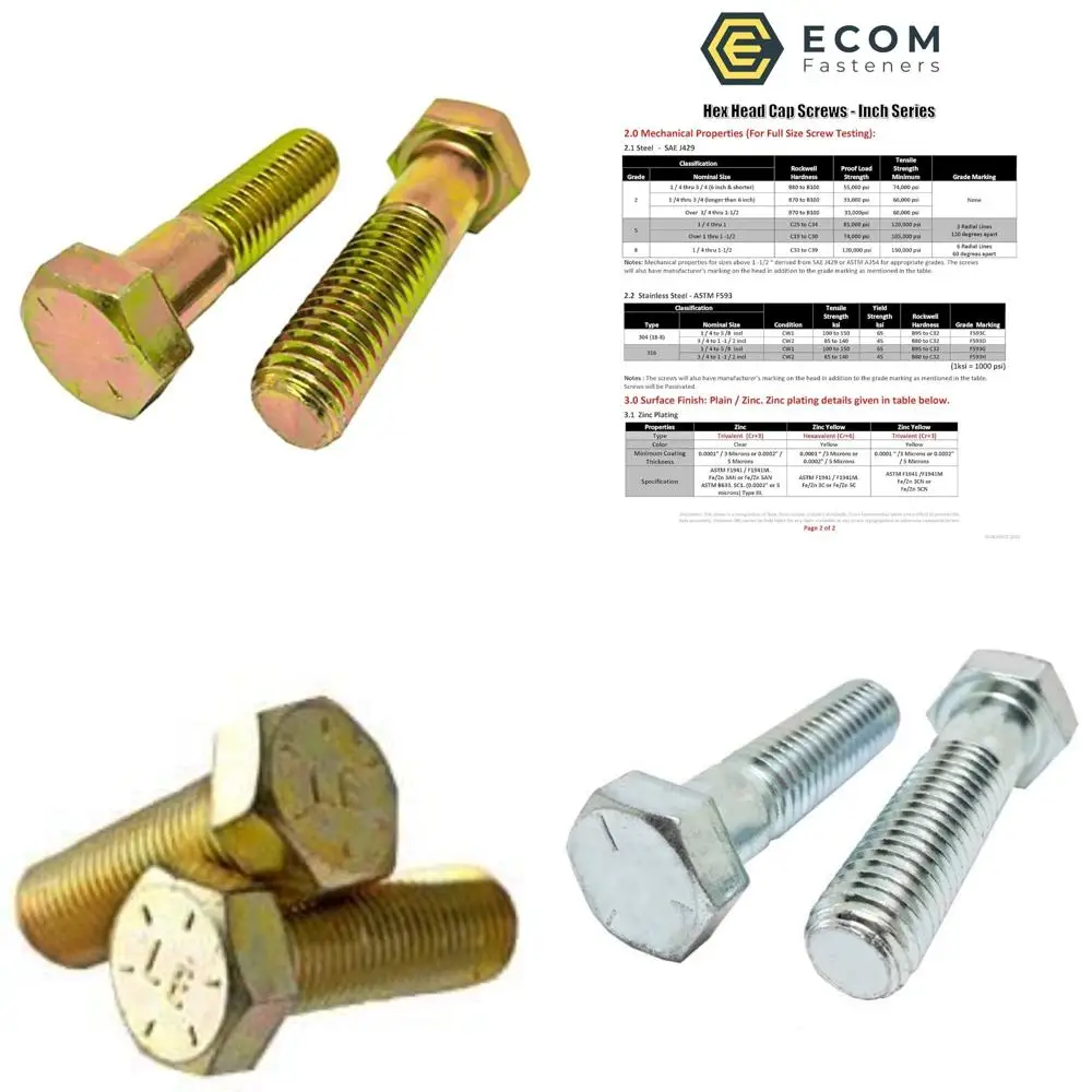 

Grade 8 Zinc Yellow Plated Hex Cap Screws, 9/16-18 x 2-3/4, 25 Pack, Fine Thread, Partially Threaded, 1.375 Thread Length