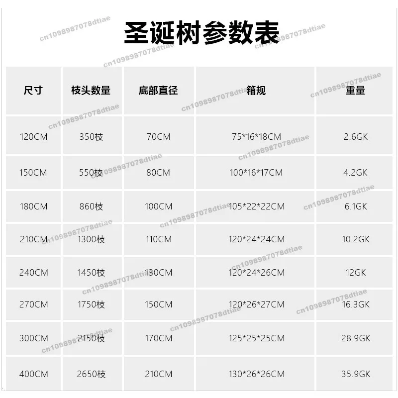 1.2 M 1.8 M PE Mixed Christmas Artificial Tree Encrypted Christmas Tree Source Factory Xmas Decoration Simulation Tree - Image 5