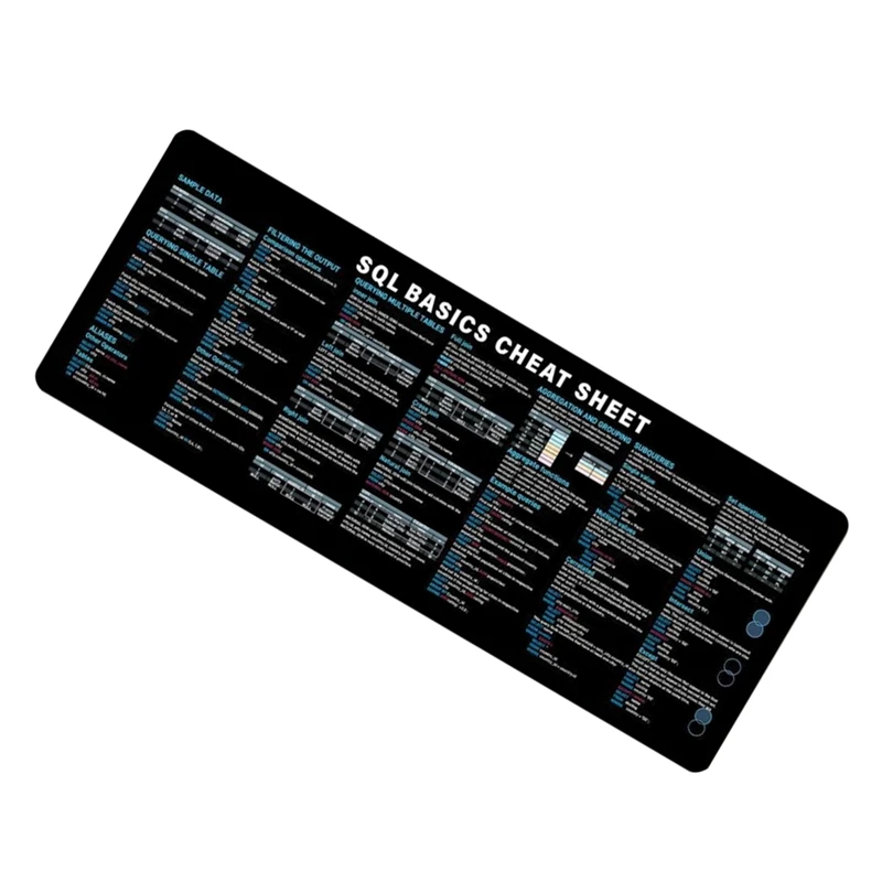 SQL Programing Mouse Pad Large Cheat Sheet Shortcut Keyboard Mousepad for Database Non-Slip Desk Mat-A20R