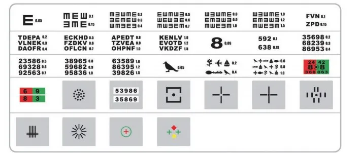 Auto Chart Projector ACP-350 profile projector