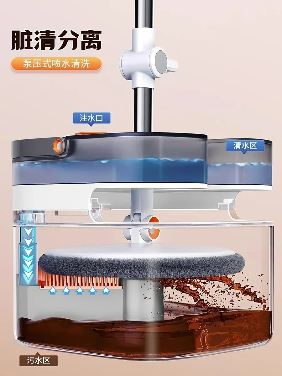 

Hand free washing rotary mop new household lazy person mop net automatic spin drying Hot sales