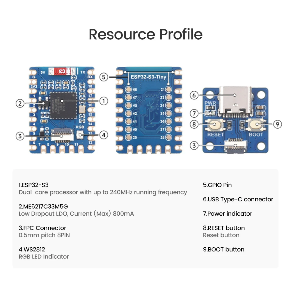 ESP32-S3 Microcontroller Development Board WiFi Bluetooth  ESP32 C3 S3 ESP 32 Supports WiFi BT Dual-Mode Wireless Module