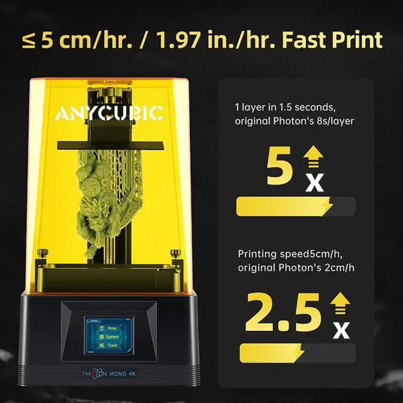 New! Photon Mono 4K 3D Printer 6.23'' Decent Screen 4K High Resolution Vivid Details UV Resin Water wash wresin Printing