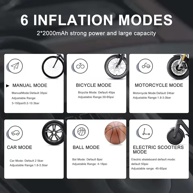 Car Air PumpTire Inflator 12V Digital Tire Pressure Tire Pump Air Compressor OR DC Power Cord Power Bank Emergency LED Lighting