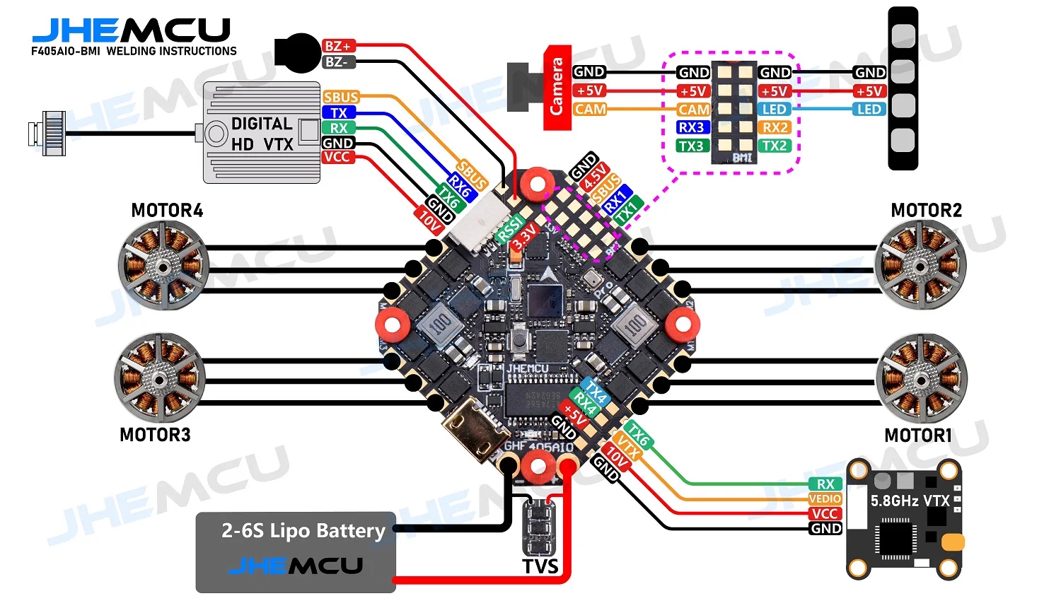 【25.5mm aio】 jhemcu GHF405AIO-ICM 40A F4 2-6S