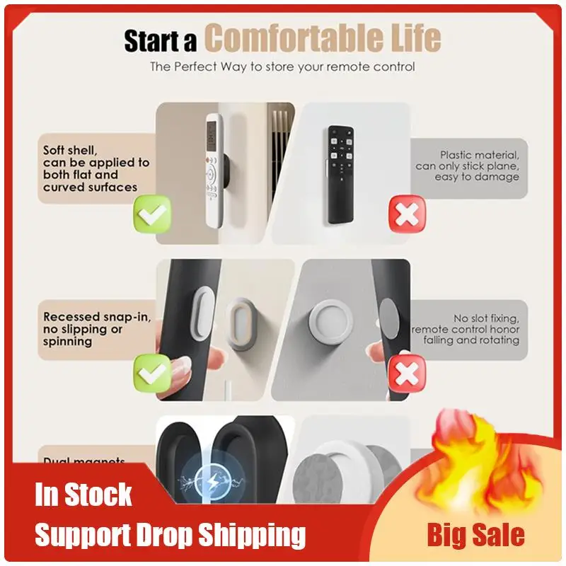 Top Deals Magnetic Remote Control Holder Wall-Mount, No-Drill, Self-Adhesive Storage Bracket For TV Remote Controls