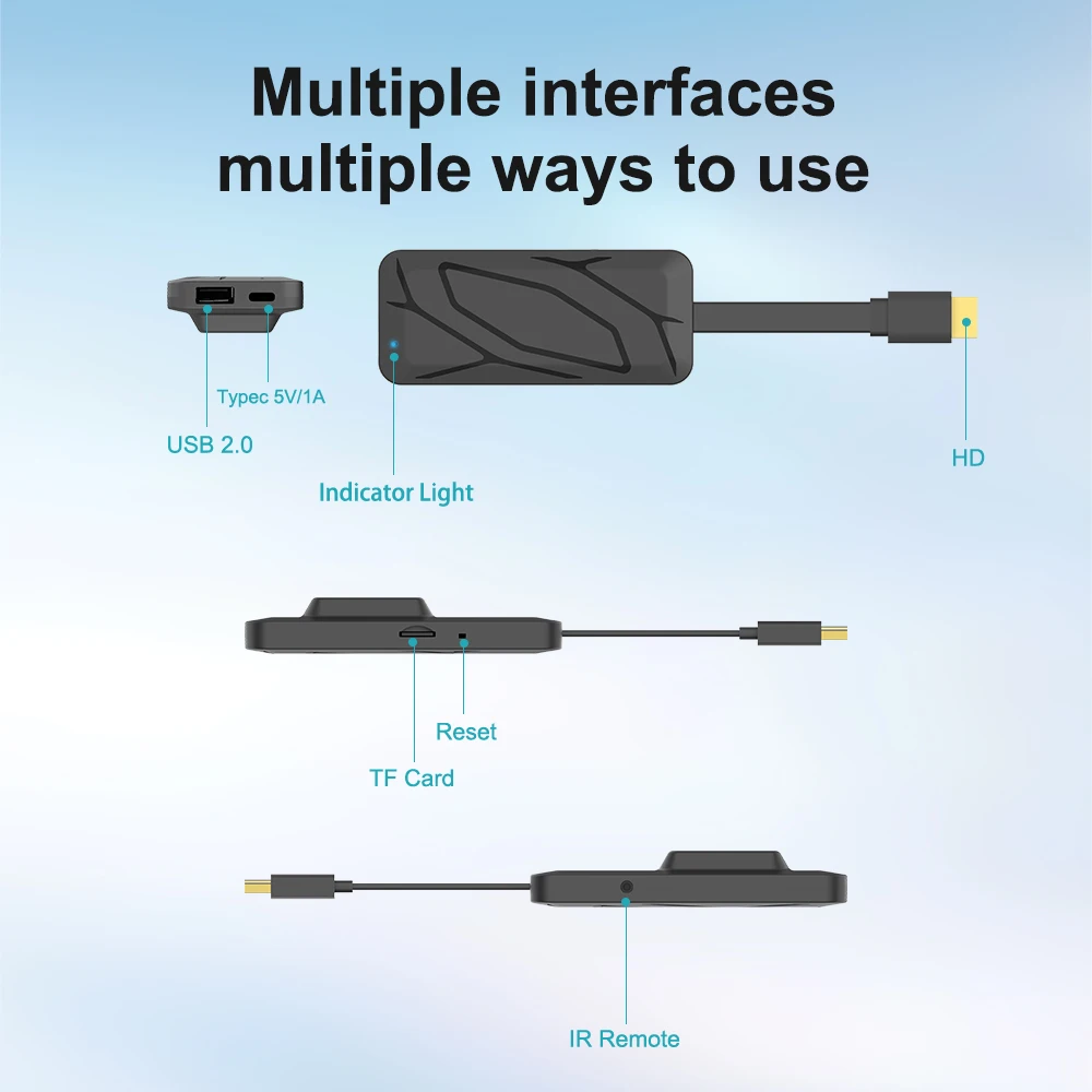 SZBOX CZ-S180-S905X5M Smart Android TV Stick 2GB LPDDR4 32GB EMMC Android 14 WIFI6 BT5.4 4Kx2K 60hz HDMI مشغل الوسائط #6