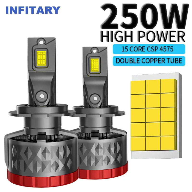 

Infitary H7 H4 LED Car Headlight 250W CANBUS Bulb H8 H9 H11 HB3 9005 HB4 9006 30000LM Lamp Double Copper Tube Lights for Auto