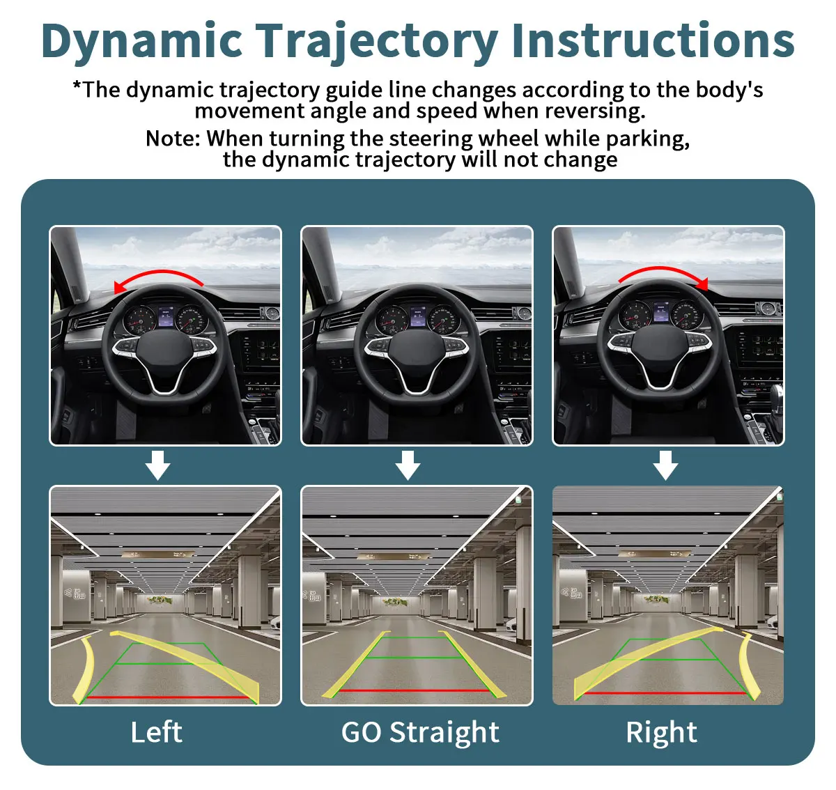 AHD Dynamic Traject 170 ° Auto-Rückfahrkamera für Opel Astra H J Corsa D Meriva A Vectra C Zafira Insignia – Detail 7