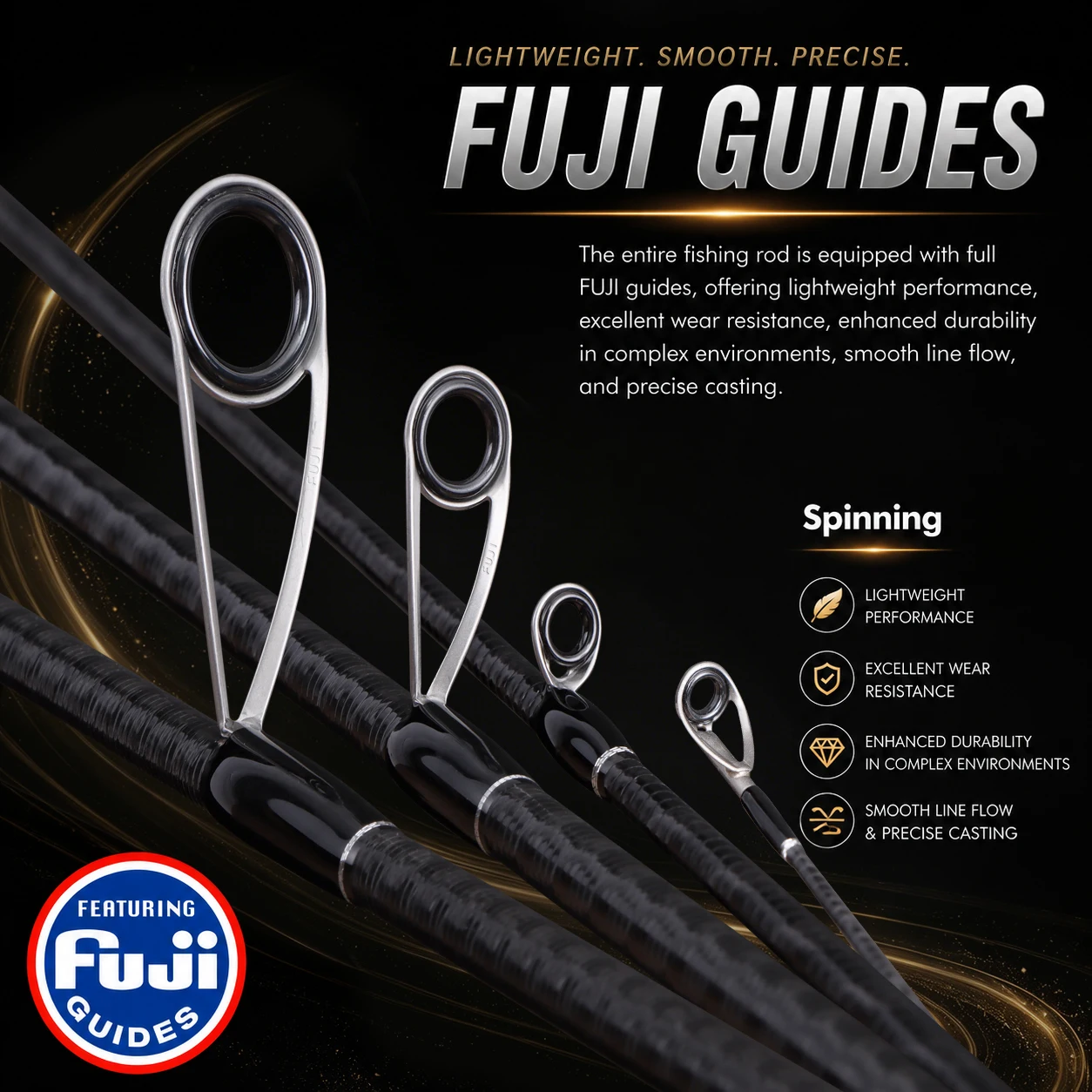 BUDEFO RUBINE FUJI Guide 40T Carbon Spinning Casting Lure Rod ML/MH 3-28g Bass Pike Zander Perch Fishing Rod 2.08m/2.13m/2.28m view 2