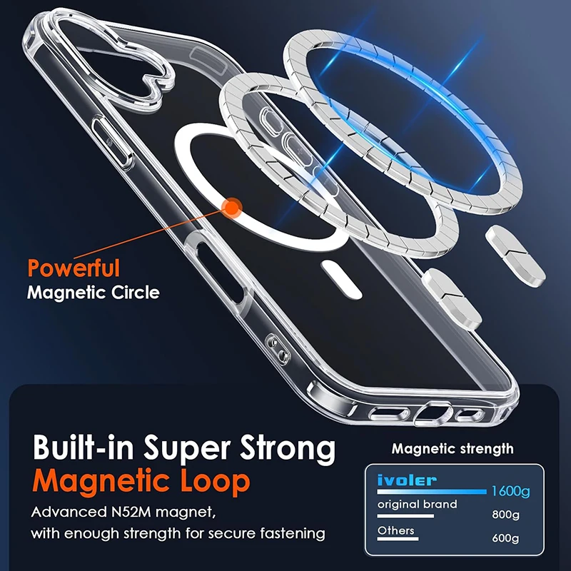 حافظة لاسلكية مغناطيسية فاخرة لهاتف Magsafe لهاتف iPhone 17 16 15 14 13 12 11 Pro Max Plus غطاء خلفي صغير شفاف #4