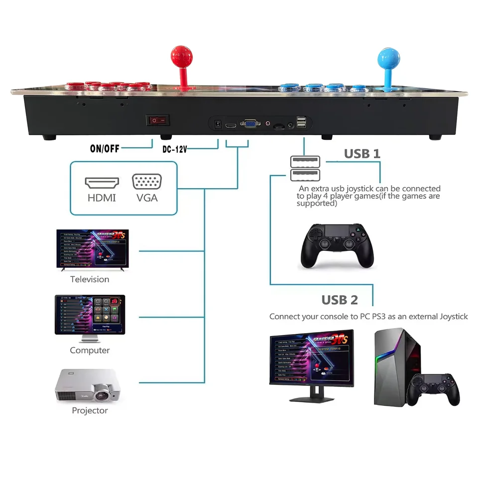 26800種類のゲームを搭載したPandora Boxアーケード筐体、2025年3D