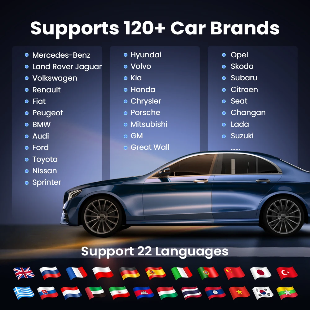 MUCAR BT200 Lite Skaner OBD2 Kompletny System Diagnostyczny Narzędzia Diagnostyczne Reset Oleju Dożywotnie Darmowe Aktualizacje Bezprzewodowy Czytnik Kodów Samochodowych Skaner Mucar