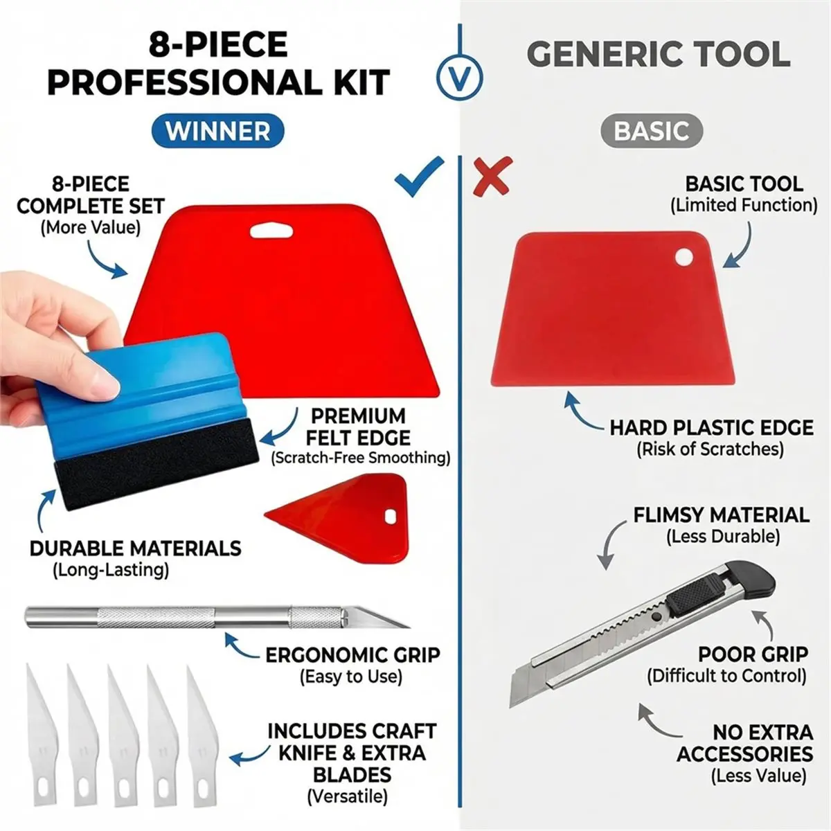 10 PCS Vinyl Wrap Tools, Car Vinyl Wrap Squeegee Smoothing Tools, Window Tint Application Kit with Squeegee, Felt Edge