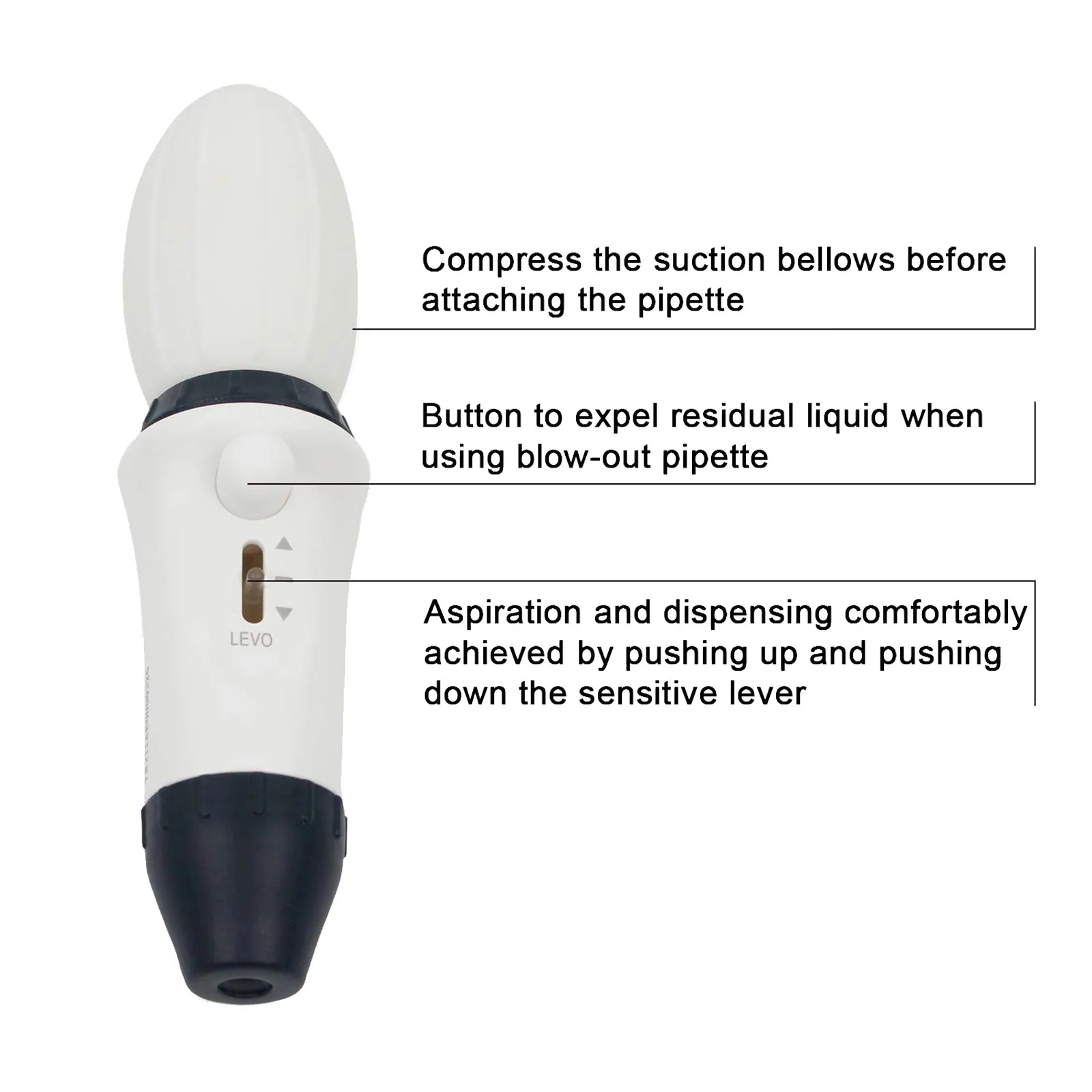 Xin Tester Lab Manual Pipette Controller 0.1-100ml Liquid Handling Pump Adjustable Pipette Filler for Glass and Plastic Pipettes