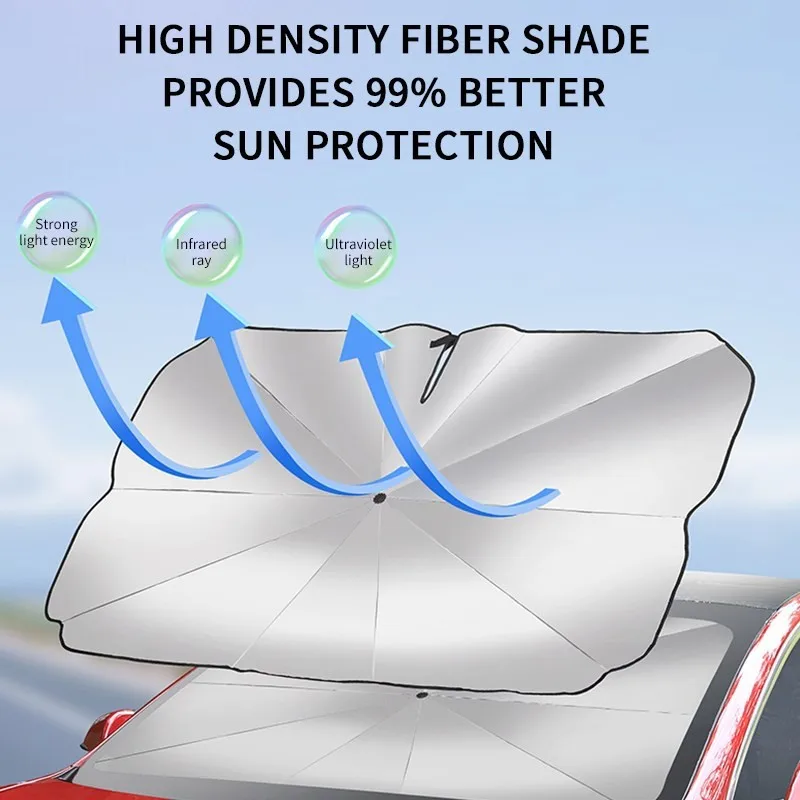 For Tesla model 3 model y Sun Shade Umbrella Foldable Sunshade Auto Front Window Cover For Uv Ray Block & Sun Heat Protection