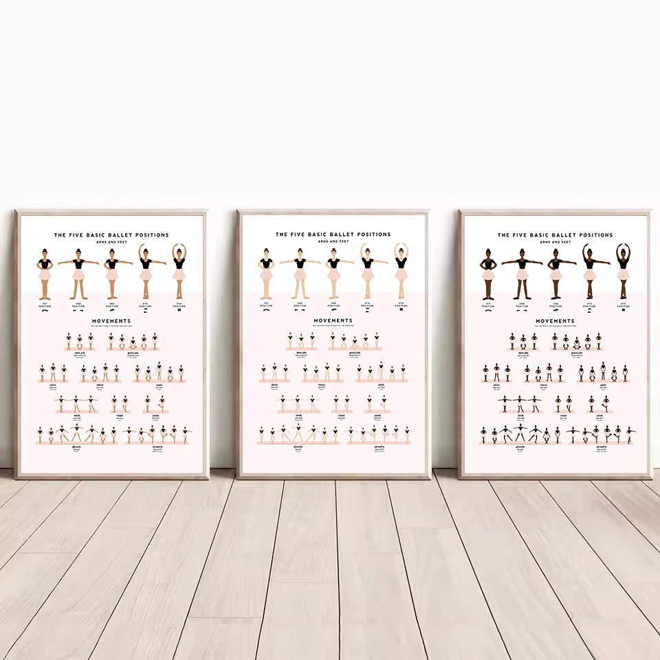 Múltiples tonos de piel, posiciones y movimientos de Ballet, bailarina, chica, póster, pintura en lienzo, imágenes artísticas de pared, decoración Interior del hogar