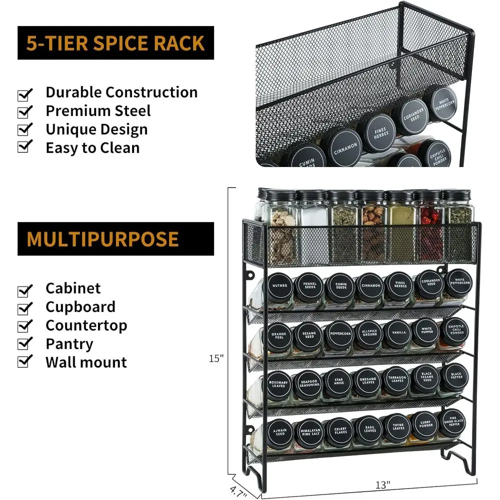 description