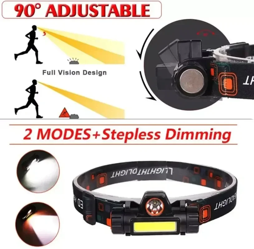 USB Rechargeable LED Headlight XPE+COB Headlamp Night Fishing Head Mounted Magnetic Flashlight For Outdoor Camping Lighting