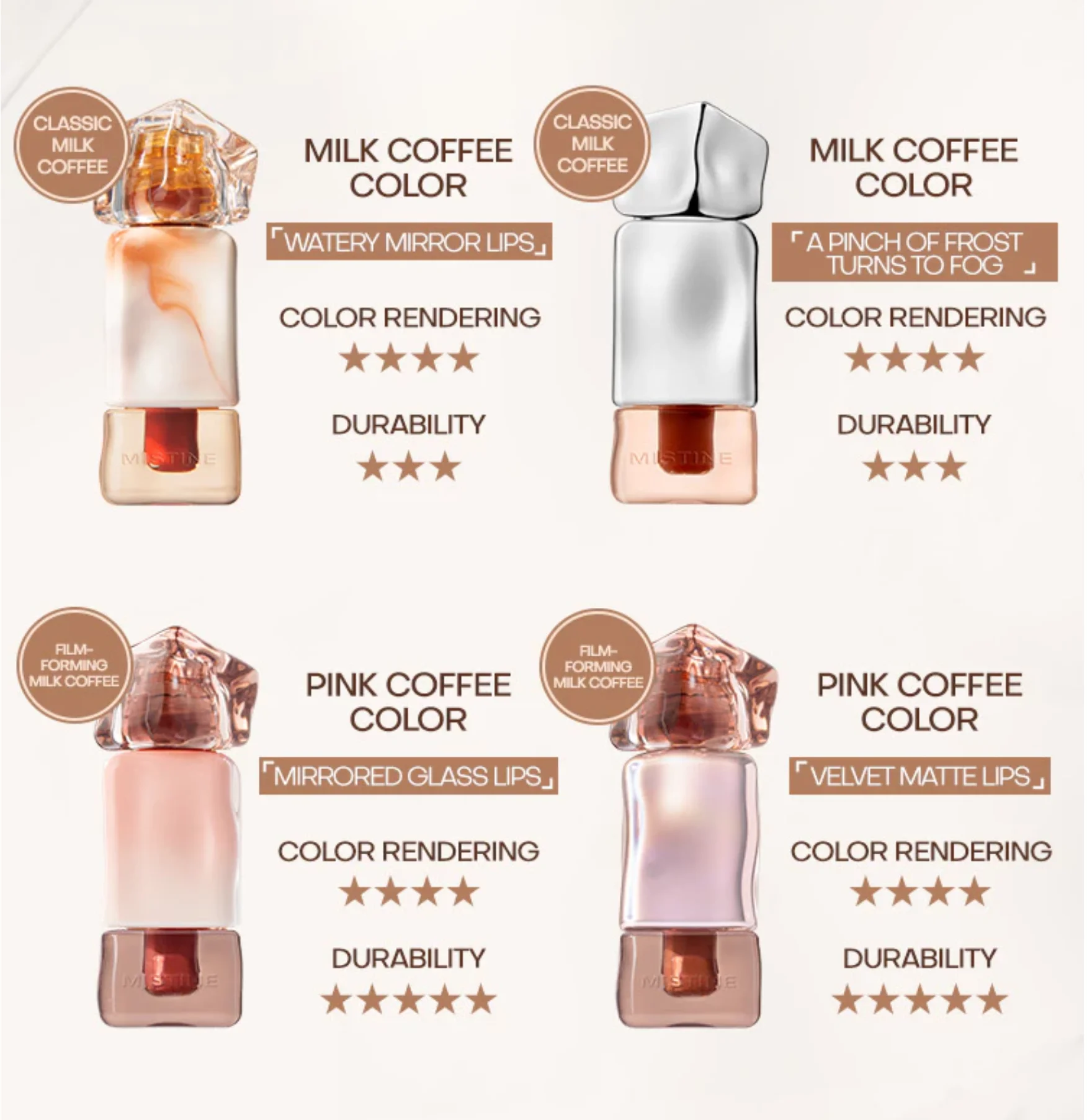 Mistine Latte Lip gloss Lippen creme feuchtigkeit spendende lang anhaltende 2,9g zwei Texturen Doppel effekt Lippen Make-up Kosmetik