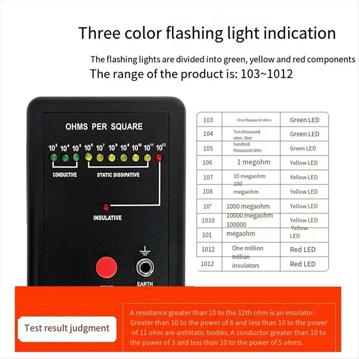 AB06 Anti-Static Te…