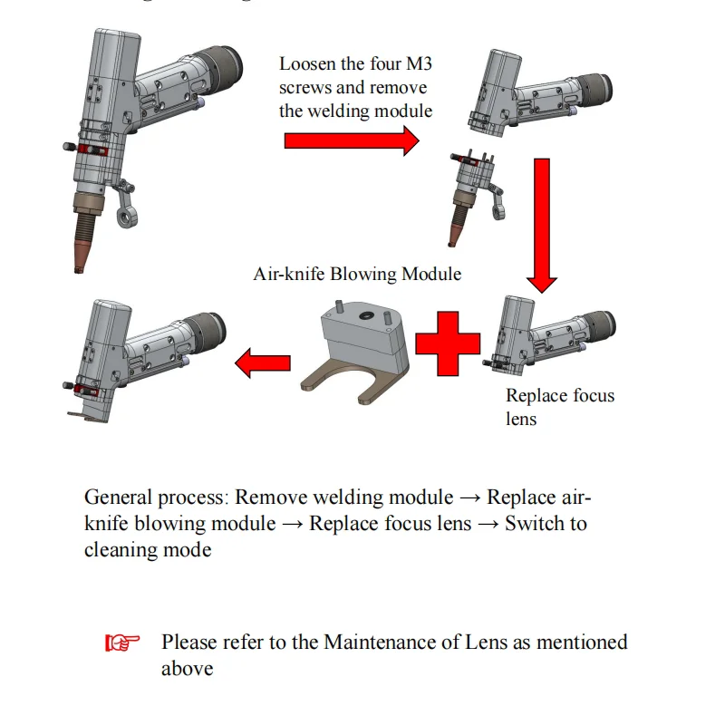 OSPRI LHSW300 Handheld Laser Welding Gun Head Collimating D20F50 Focusing Lens D20F150 Protective Windows 20*3 Reflector 26x14x2