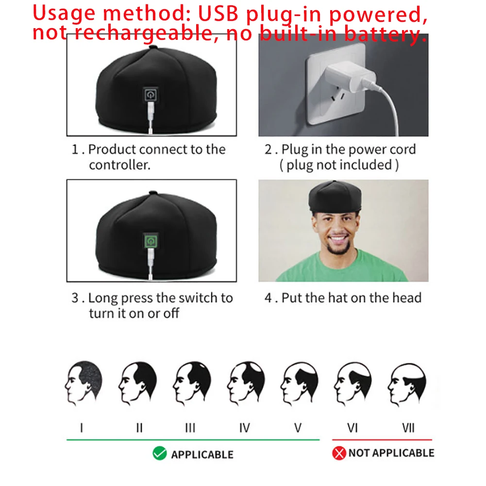 LED Red Infrared Light Helmet Cap 660nm 830nm 120pcs Led Beads Red Light Infrared Hat Device Hair Growth Regrowth Beauty Tool