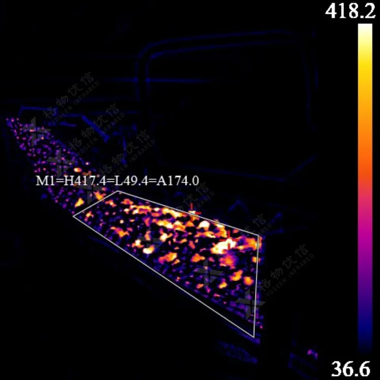 Real-Time Monitoring and Alarm System for High Temperature Material Transmission Belt Tearing in Coal Mine Power Plant