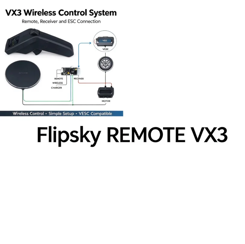 Flipsky VX3 Waterproof Wireless Remote Controller Support Seawater Use for Efoil E-surfing Electric Skateboard ESK8 Parts