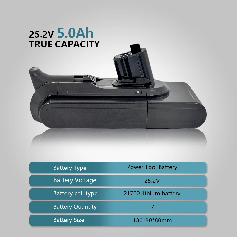 

for Dyson V11 25.2V 5Ah Rechargeable Lithium Ion Battery Long-Lasting Lightweight Power Tool Suitable for Building Site Projects