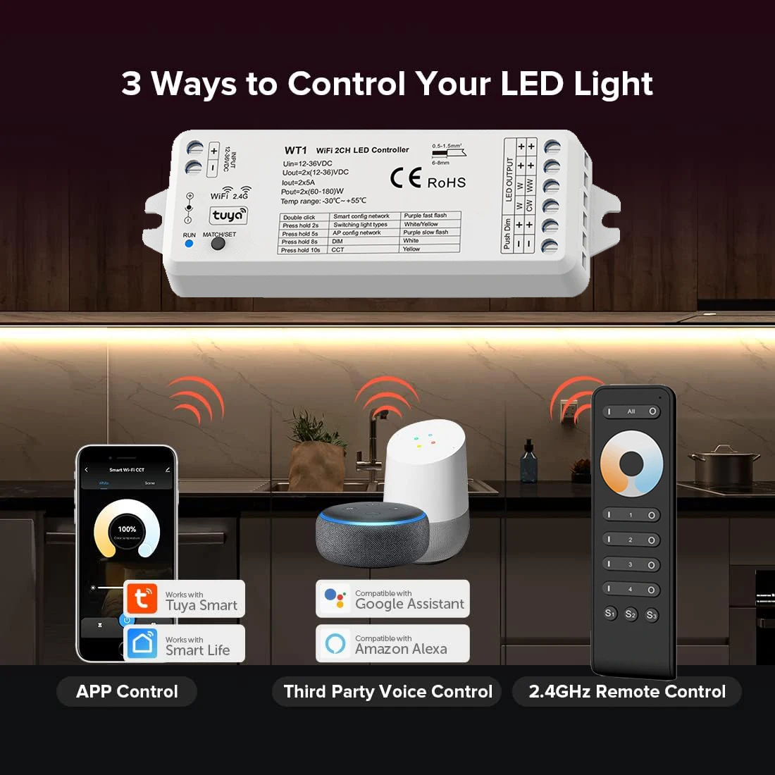 TUYA WiFi RF 2CH LED Controller DC 12V 24V Smart Dimmer With Push Dimming 4 Zone 2.4G Remote Controller for WW CW CCT LED strip