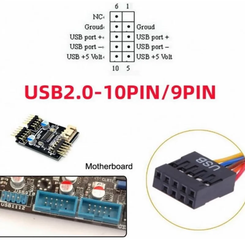 Y Splitter Mainboard Header Port Extension Cable Adapter USB 2.0 Front Panel Header 9/10Pin 1 Male to 2 USB 2.0 Female