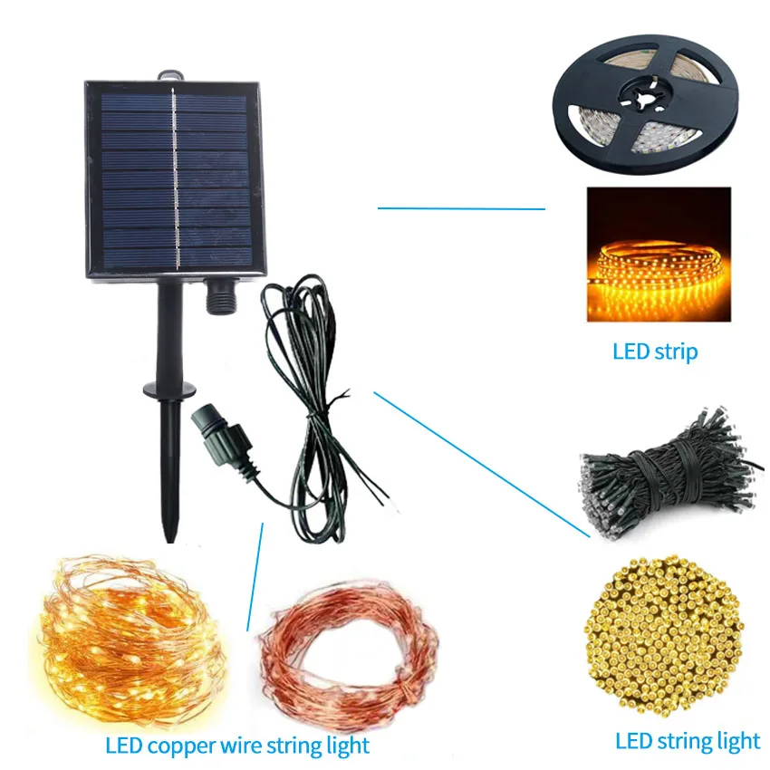 Solar Panel Control Box 1200mAh Lithium Battery With 8 Flash Modes for 3V 24V LED String Lights Strip Lamp With 2m male cable