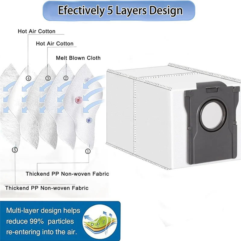 Für Dreame X30 Ultra X30 Pro Plus Roboter Staubsauger Ersatzteile Wichtigsten Seite Pinsel Hepa-Filter Mopp Pads Staub Taschen-AT39