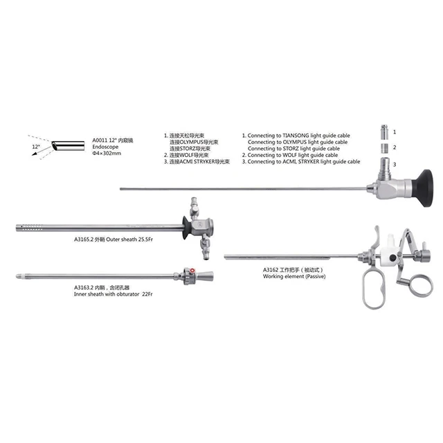 Urology urethral resection of the prostate surgery electrosurgical bipolar resectoscope kit (Click type)