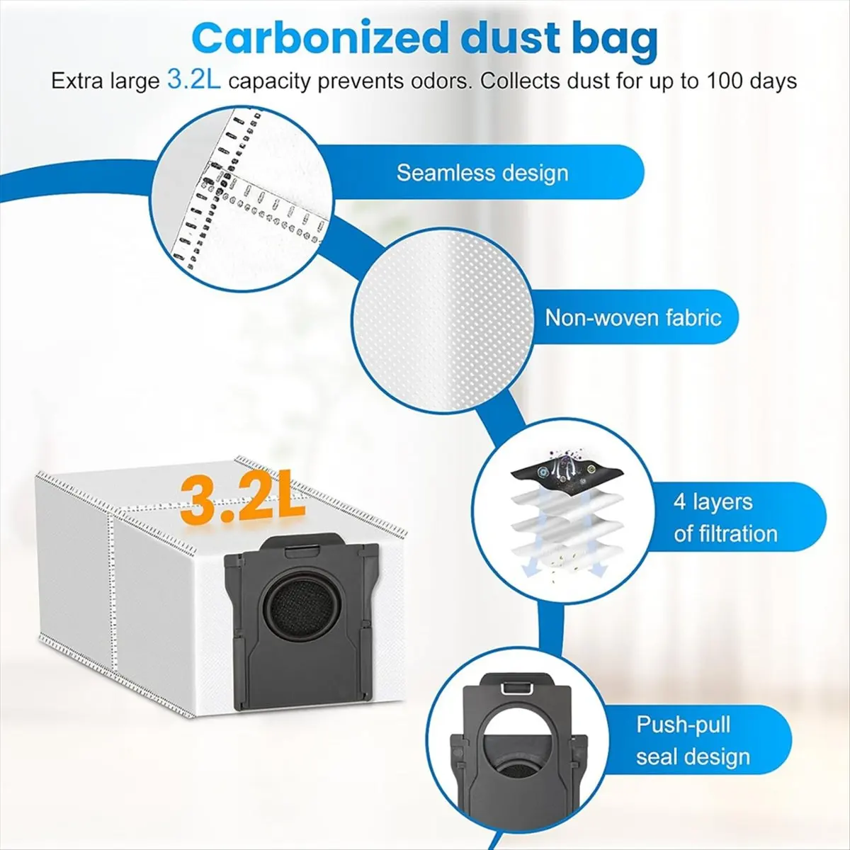 

Запасные части для робота-пылесоса X50 Ultra: комплект аксессуаров (основные и боковые щетки, HEPA-фильтр, салфетки для влажной уборки, мешки для сбора пыли) [mriae Parts]