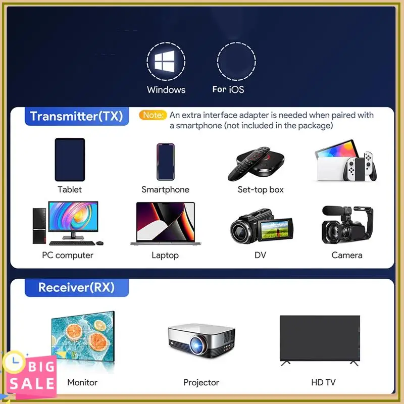 A4QHOT-EDUP موسع 4K جودة بلو راي لاسلكي - متوافق مع موسع نقل الصوت جهاز عرض تلفزيوني Simulacrum