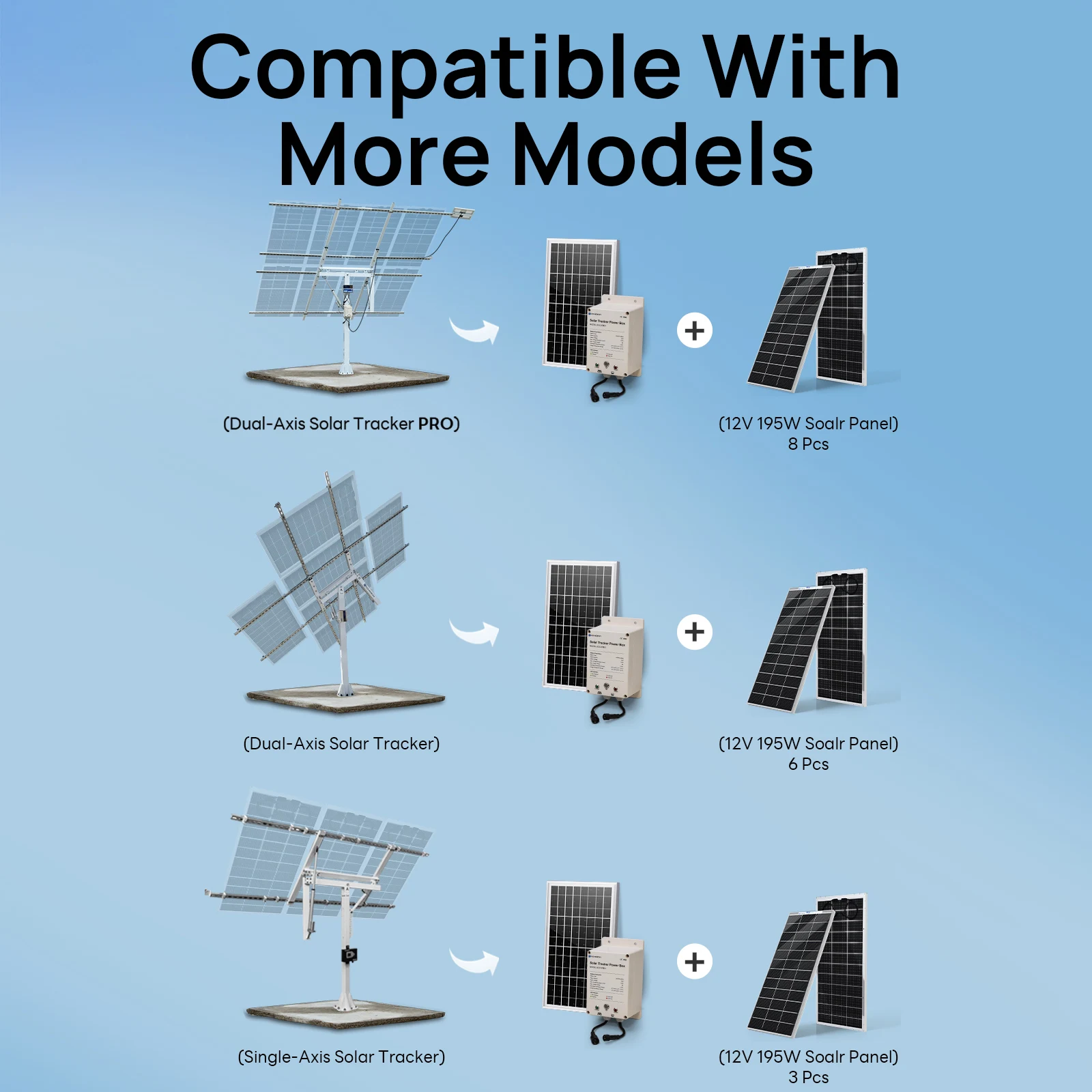 Thumbnail 2 - #25 Best Complete Solar Kits to Buy In 2026