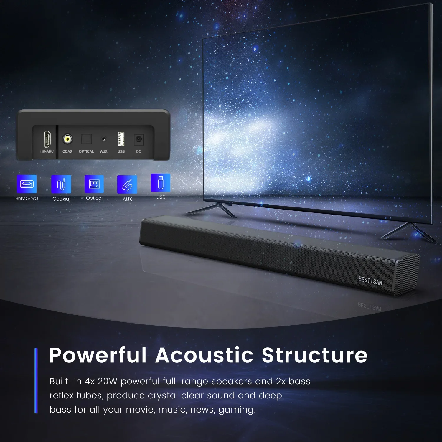 Wireless Home Theater 60W High-power Sound Blaster Bluetooth Speaker Support Optical Coaxial USB Wall-mounted Soundbar for TV PC