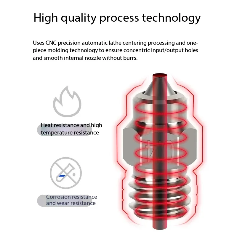 Creality K1 & K1 Max MY Bimetallic Nozzle CuCrZr Hardened Steel High Temperature Wearproof High Flow Replacement Parts