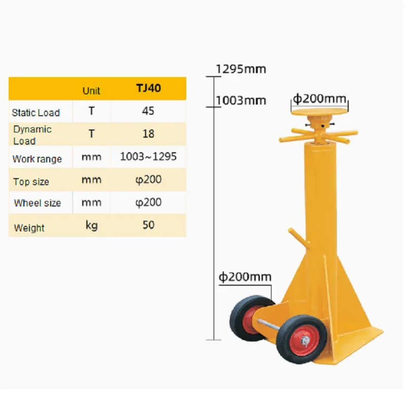 

18TON-45Ton Mechanical spiral hydraulic jack, truck trailer, container support, fixed bracket, heavy-duty truck
