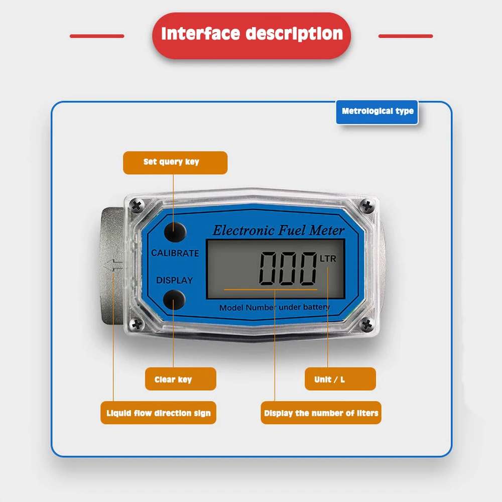 Digital Turbine Flow Meter Flowmeter Gauge PCB Electronic Flow Indicator Sensor Counter Petrol Fuel Kerosene Methanol Water 25MM