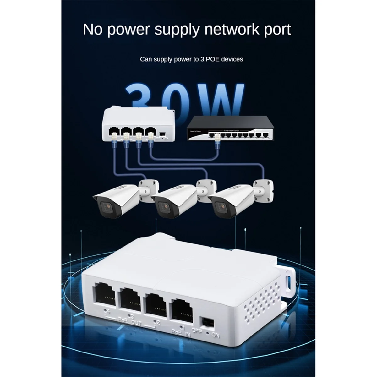 1 to 3 Port PoE Extender 100/1000M Poe Repeater IEEE802.3Af for IP Transmission Extender for POE Switch NVR IP Camera